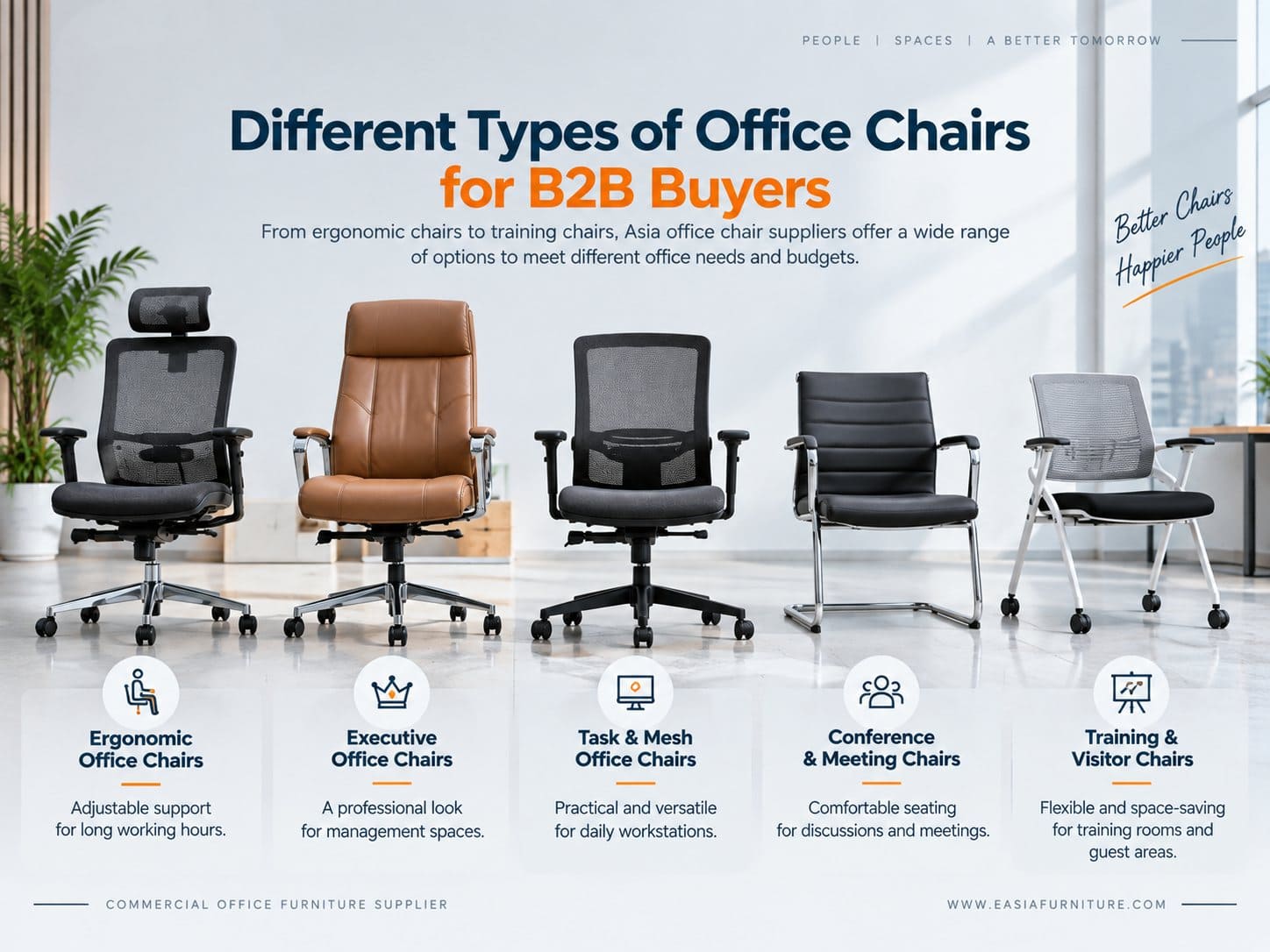 Как найти надежного поставщика офисных кресел в сфере B2B в Азии?